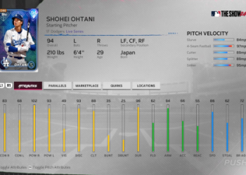 Quick Guide: How to Keep Your MLB The Show 23 Rosters Updated