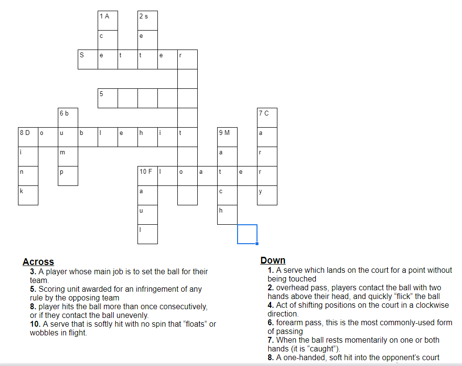 how to solve referees decisions crossword tips tricks