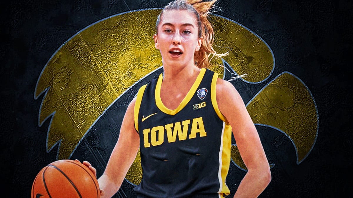 Catch Up on Iowa Womens Transfer Portal News: Latest Updates