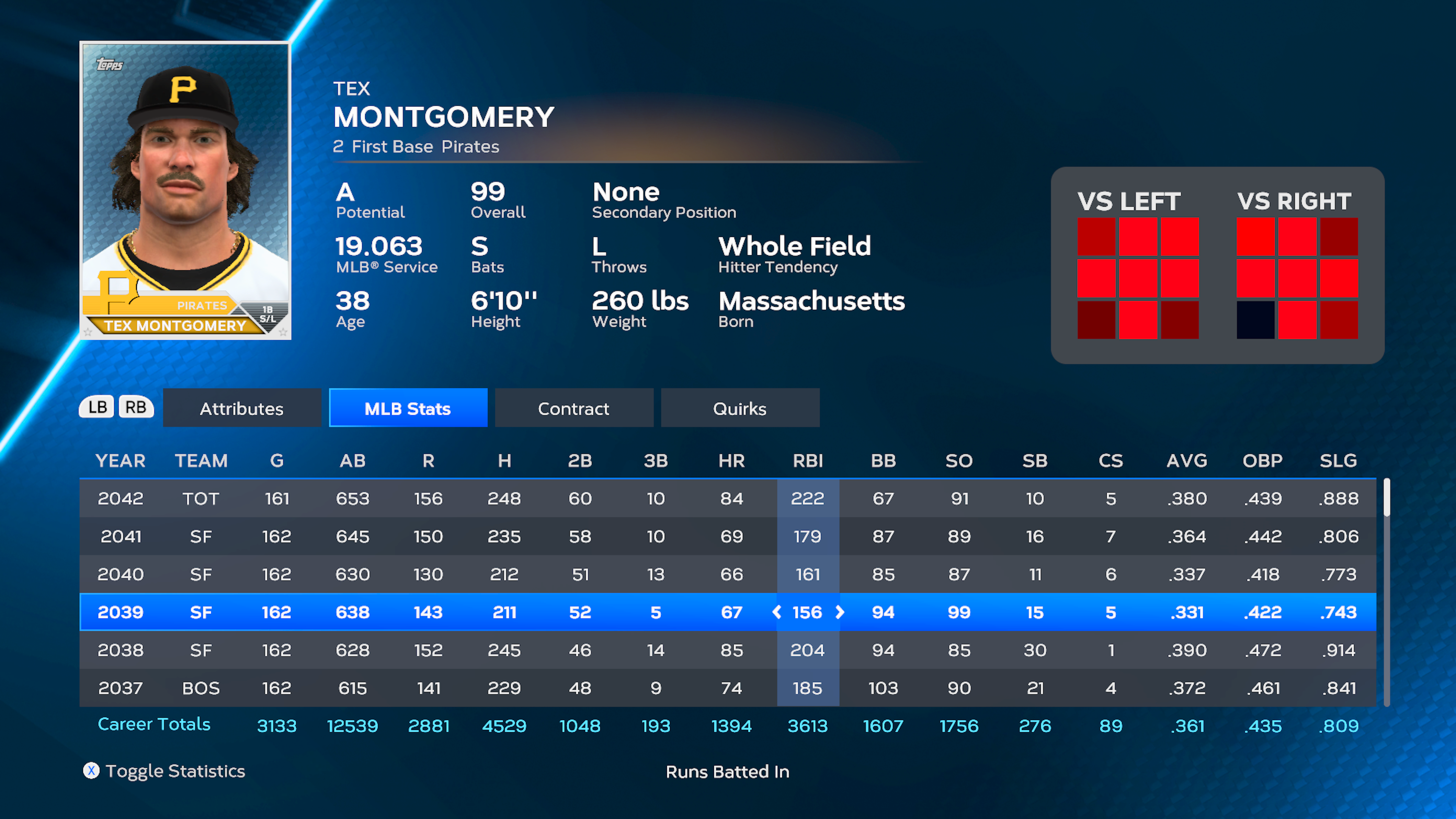 RTTS Program Stars: Who Are They and What Do They Do