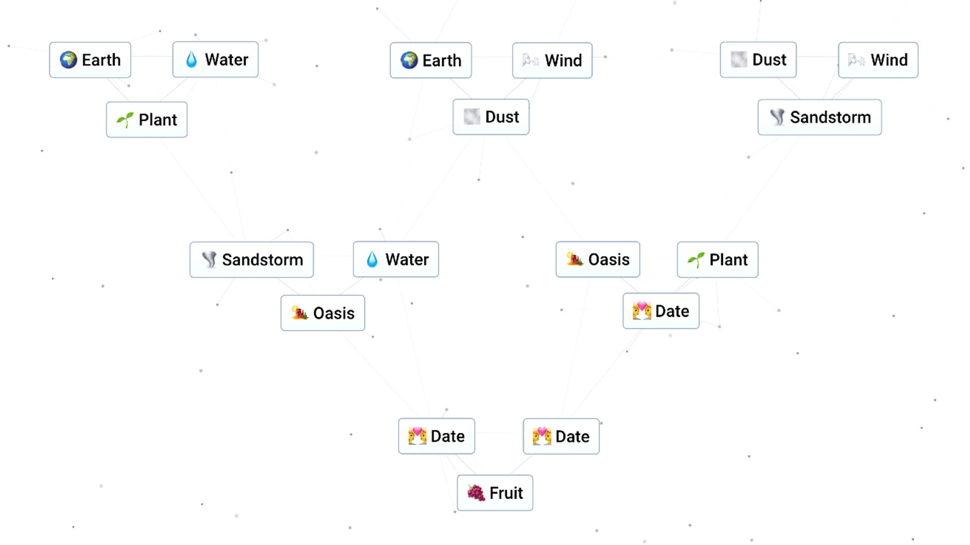 Master Fruit Infinite Craft with These Simple Steps