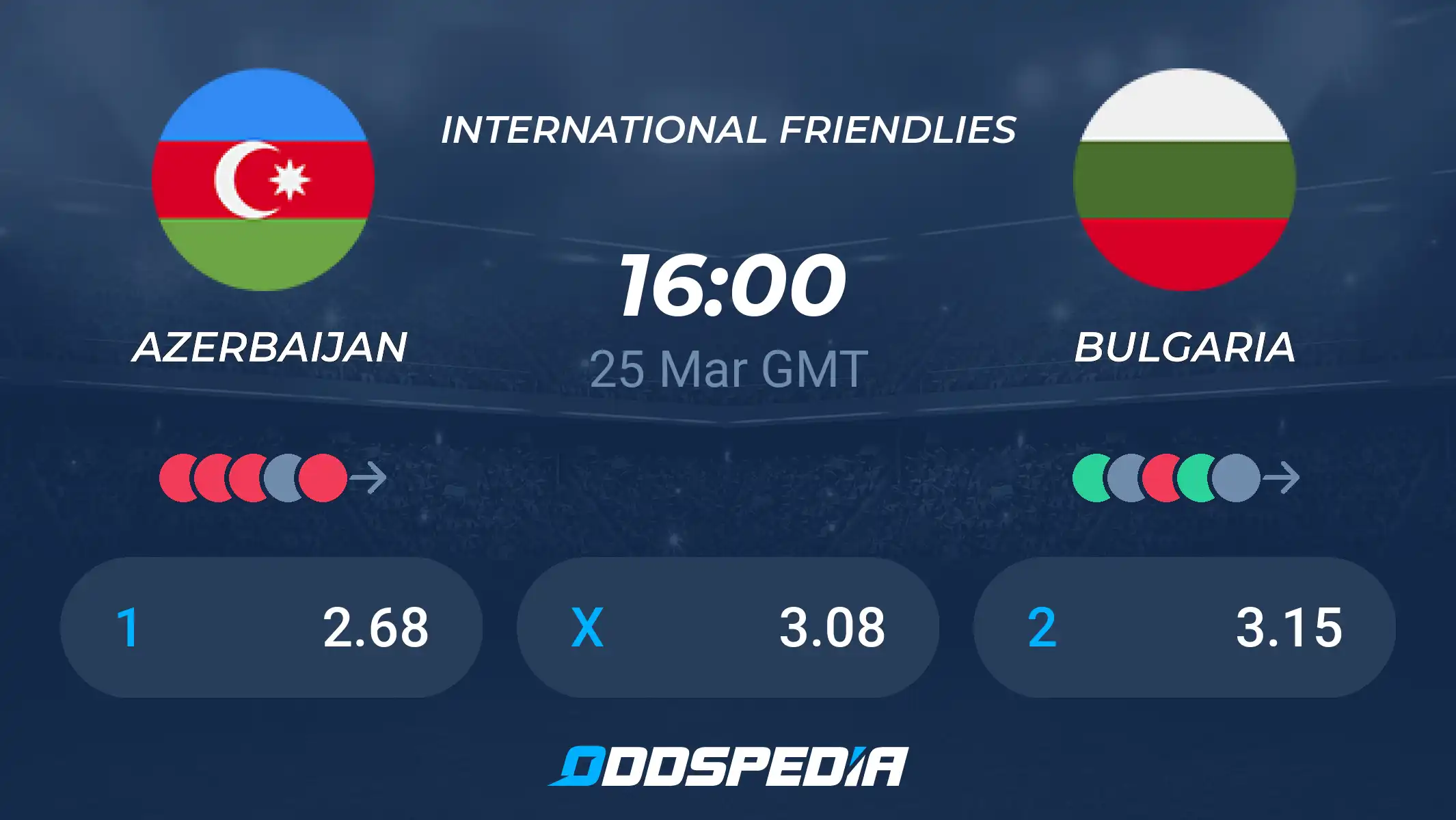 Bulgaria vs Azerbaijan Prediction: Whats the Score?