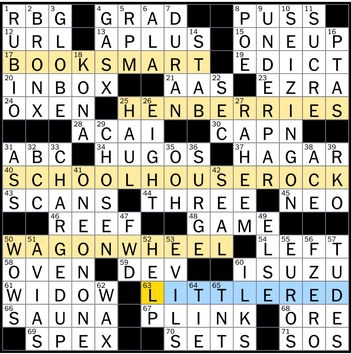 to recap nyt crossword: your ultimate guide to understanding and solving this iconic puzzle!