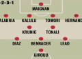 Genoa CFC vs AC Monza Lineups: What are the starting elevens tonight?