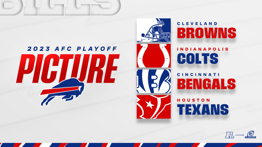 Who Will Buffalo Bills Play in Playoffs? Breaking Down Potential Matchups