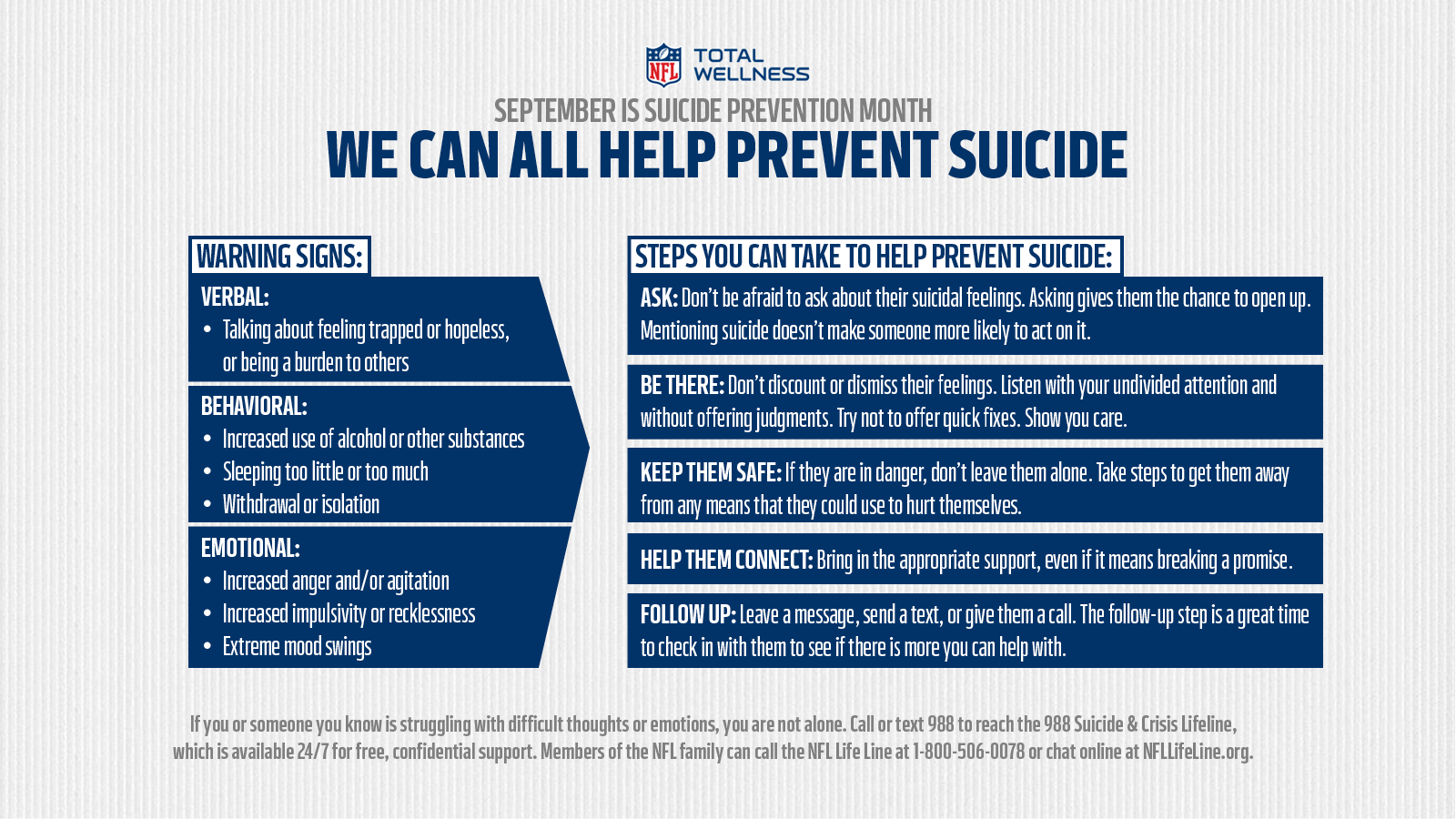 NFL Suicide: How to Find Support and What to Know