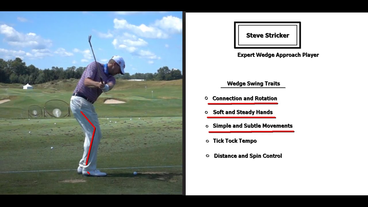 Get Better at Stricker Golf: Quick and Easy Guide