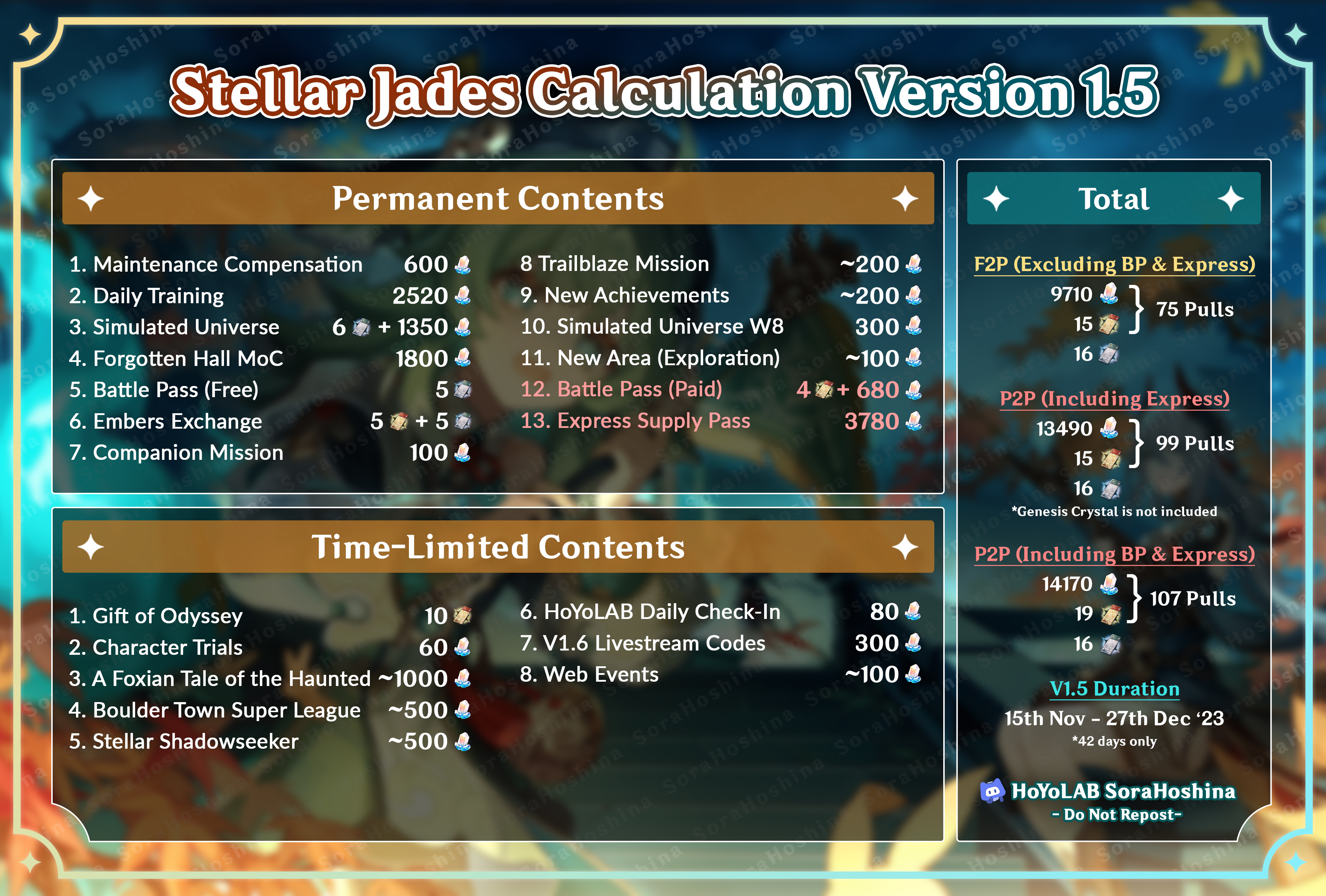 Stellar Jade Calculator: How Much Do You Need?