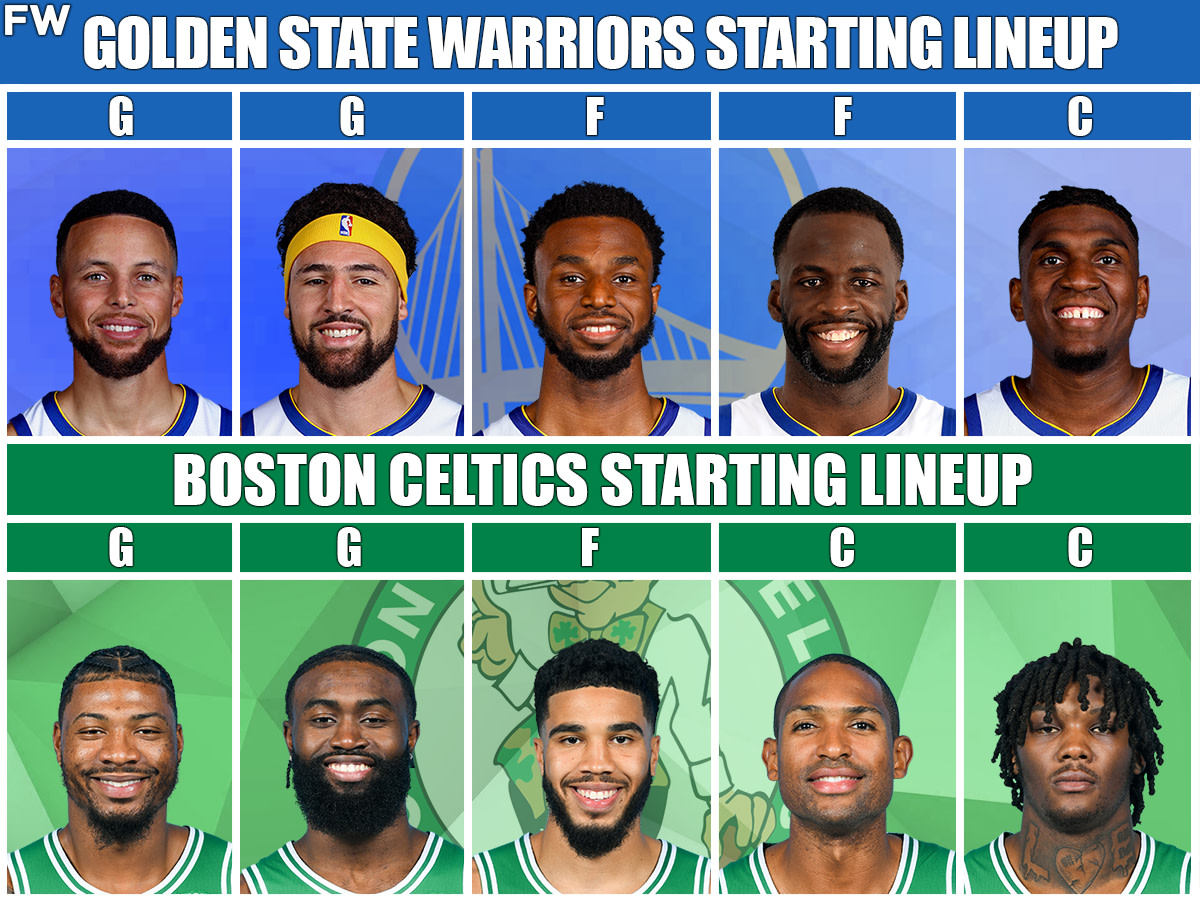 boston celtics vs golden state warriors stats Comparing the teams head to head