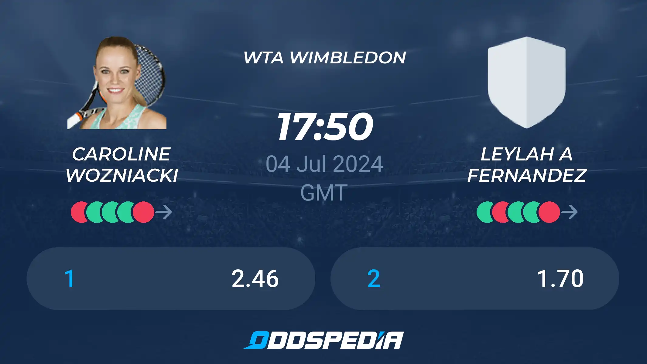 Fernandez vs Wozniacki Betting Odds: Discover the best odds and betting tips for the match.