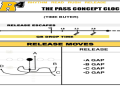 Football Clock Rules Explained? Get the Lowdown on Time Management!