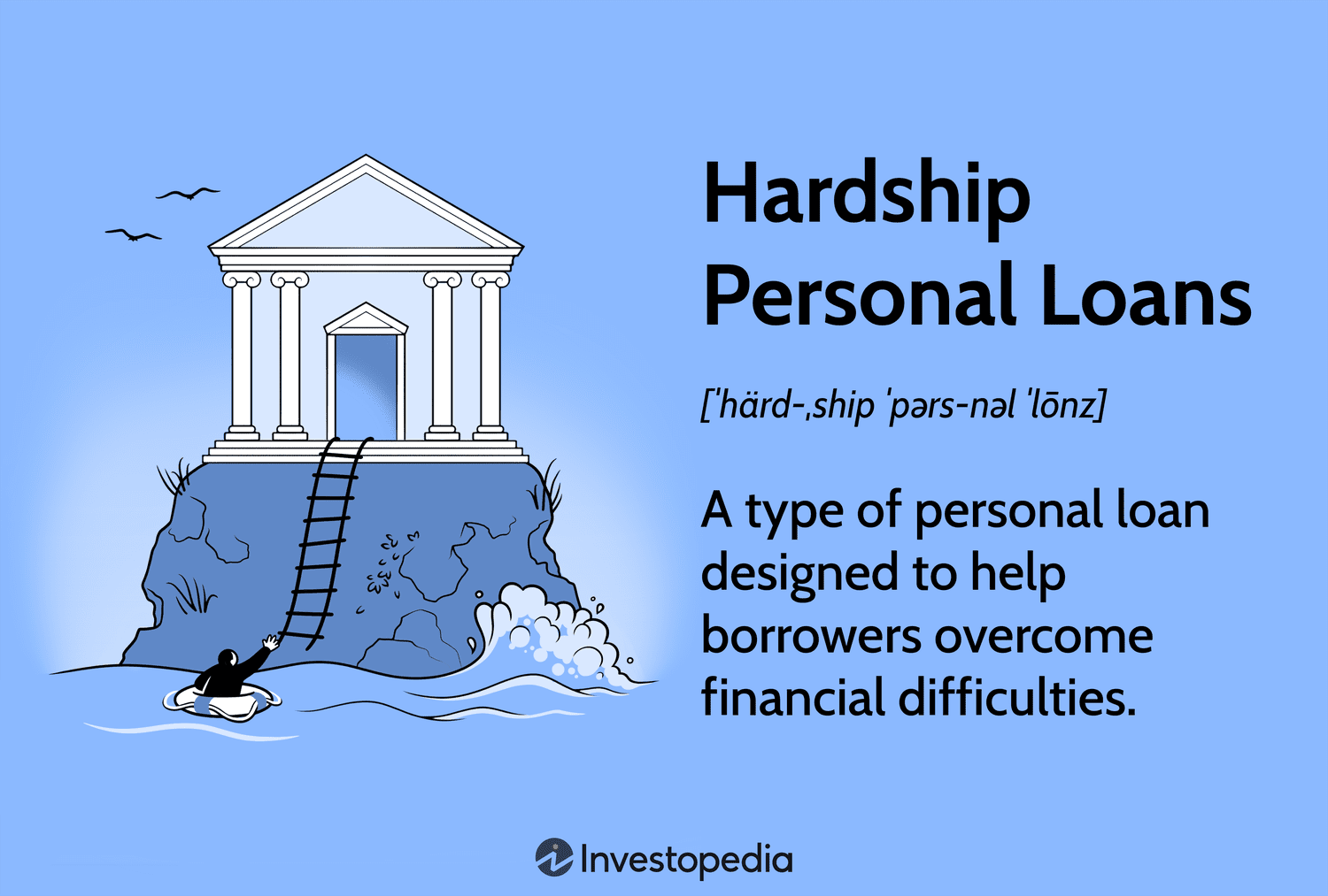 What is a hardship contract? Easy to understand definition for you!