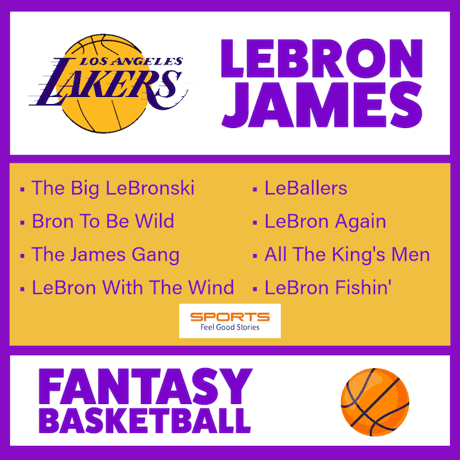 LeBron James Fantasy Names Generator: Create the Perfect Name for Your Winning Team!