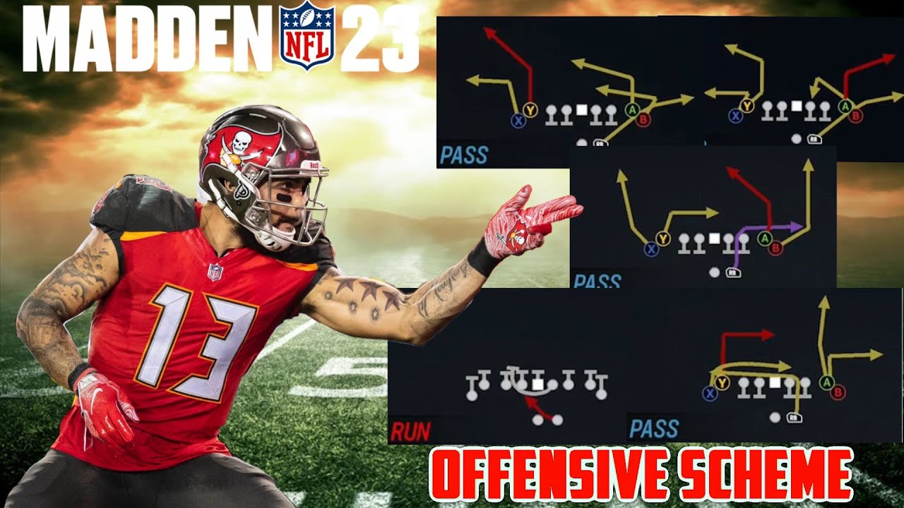 Best offensive scheme madden 23: A complete guide to improve your offense.