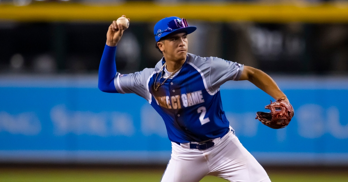 Who is Adrian Santana in MiLB? Get the Latest Scoop on This Rising Baseball Star!