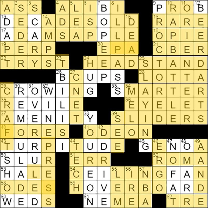 Crossword Concentrate: Easy Tips to Improve Your Puzzle Skills and Finish More Crosswords