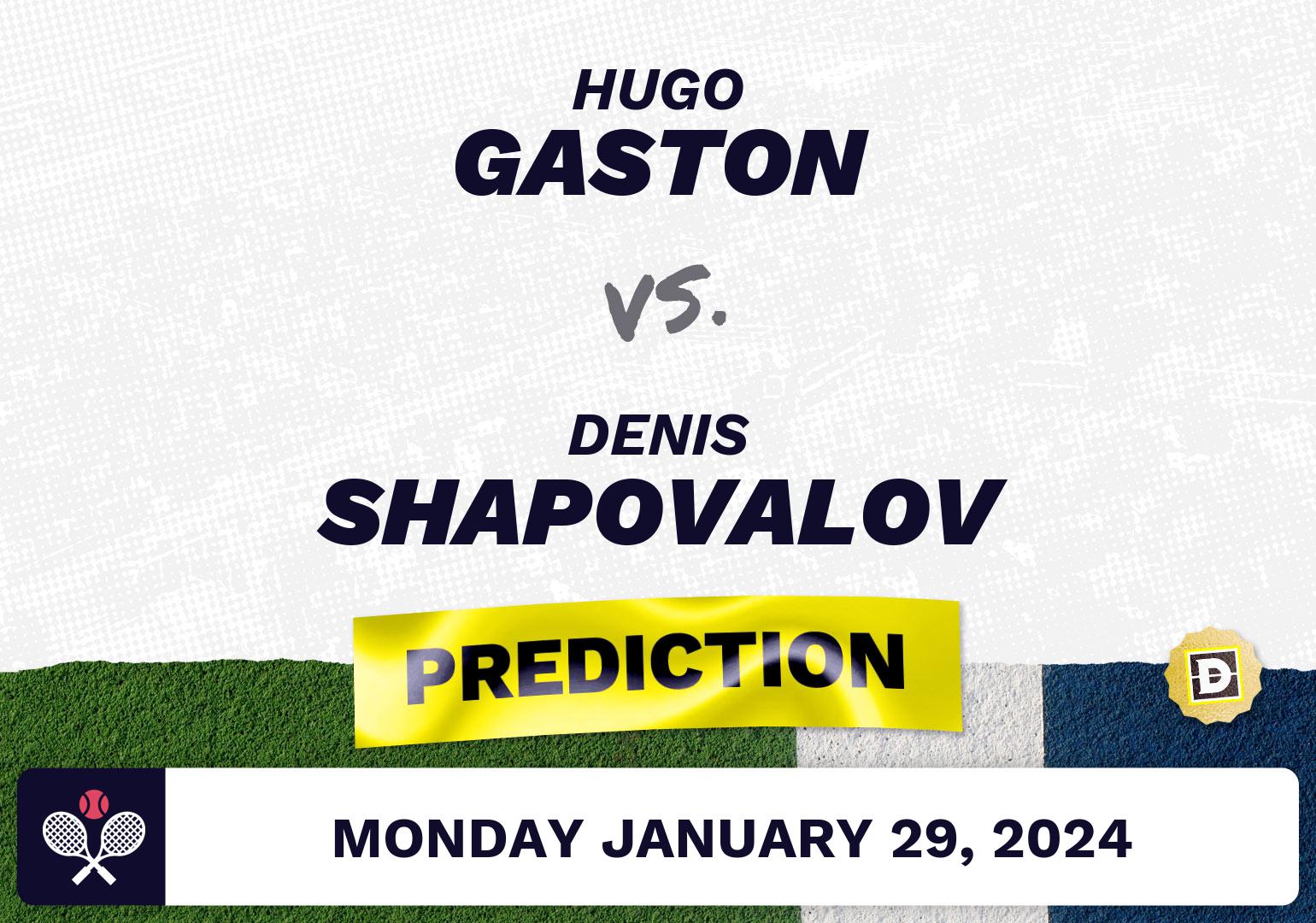 Gaston vs Shapovalov Prediction: Can Gaston Upset? (Detailed Match Breakdown)