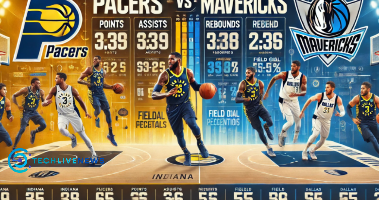 Pacers vs Dallas Mavericks Match Player Stats: Breaking Down the Key Performances of Tonight