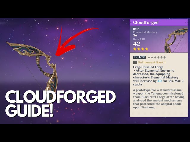 Cloudforged Genshin Secrets: Unlock Hidden Potential Today