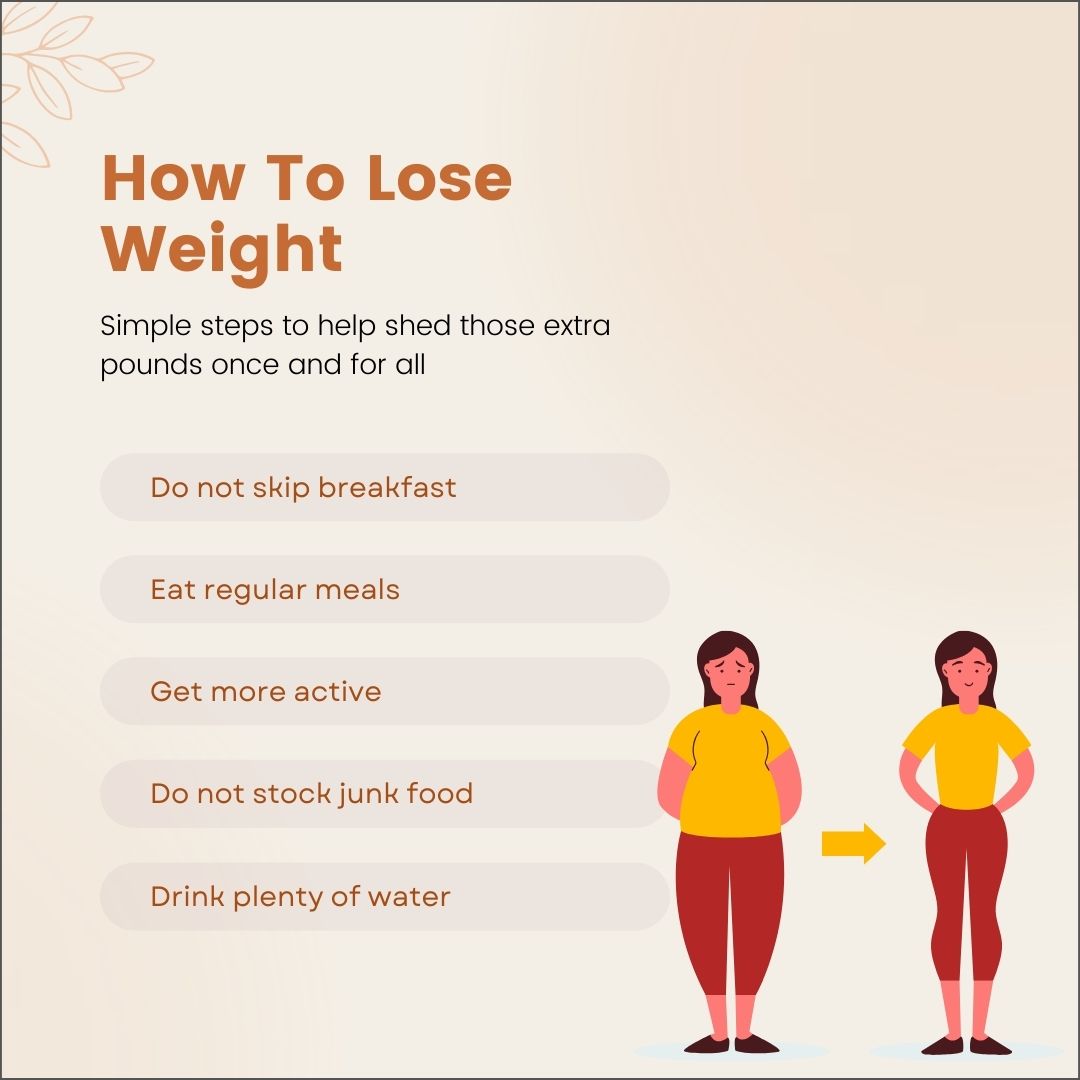 hw Meaning Weight Loss: Simple Tips to Shed Pounds