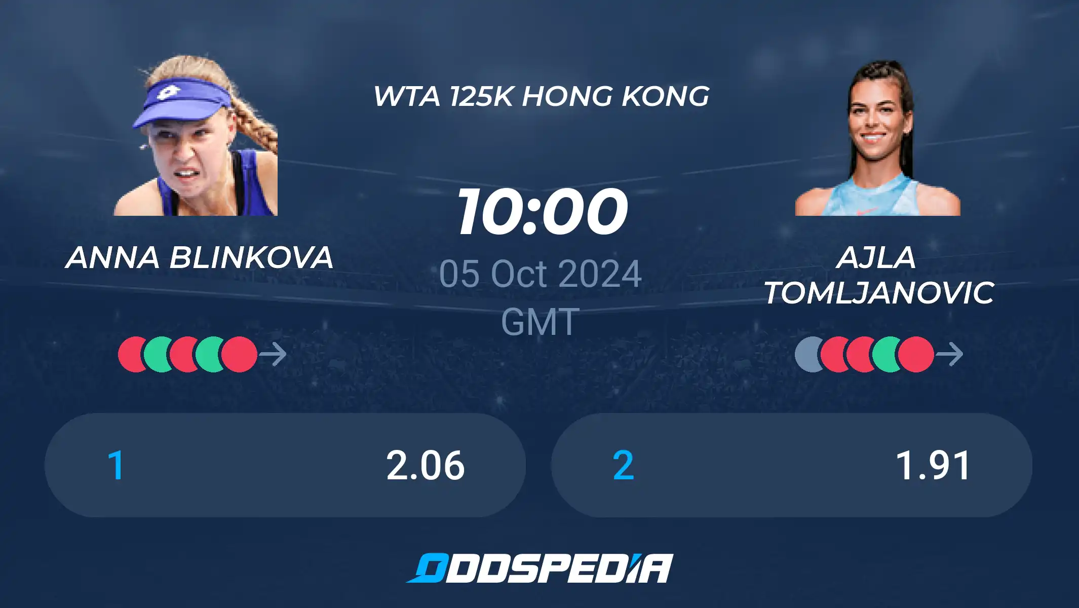 tomljanovic vs blinkova: Who Will Win? Heres a Breakdown of the Matchup