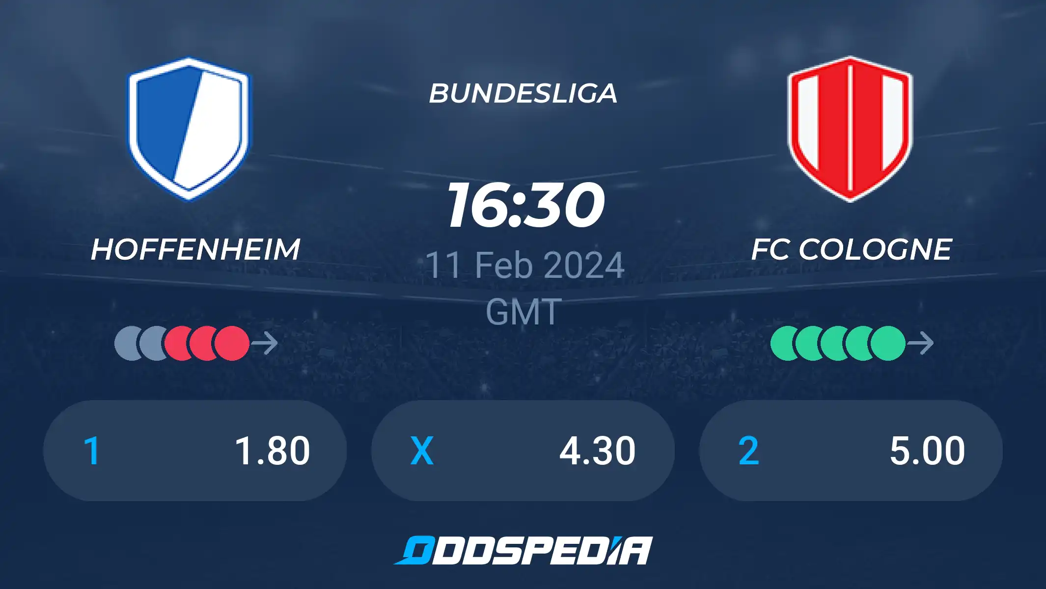 Hoffenheim vs Koln Prediction: Will Koln Upset the Odds? Find Out What Our Experts Think!