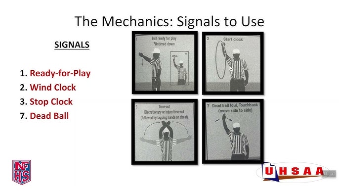 Football Clock Rules Explained? Get the Lowdown on Time Management!