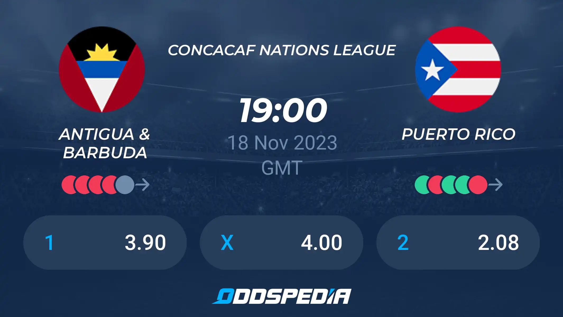 Puerto Rico vs Antigua and Barbuda Prediction: Game Preview and Analysis