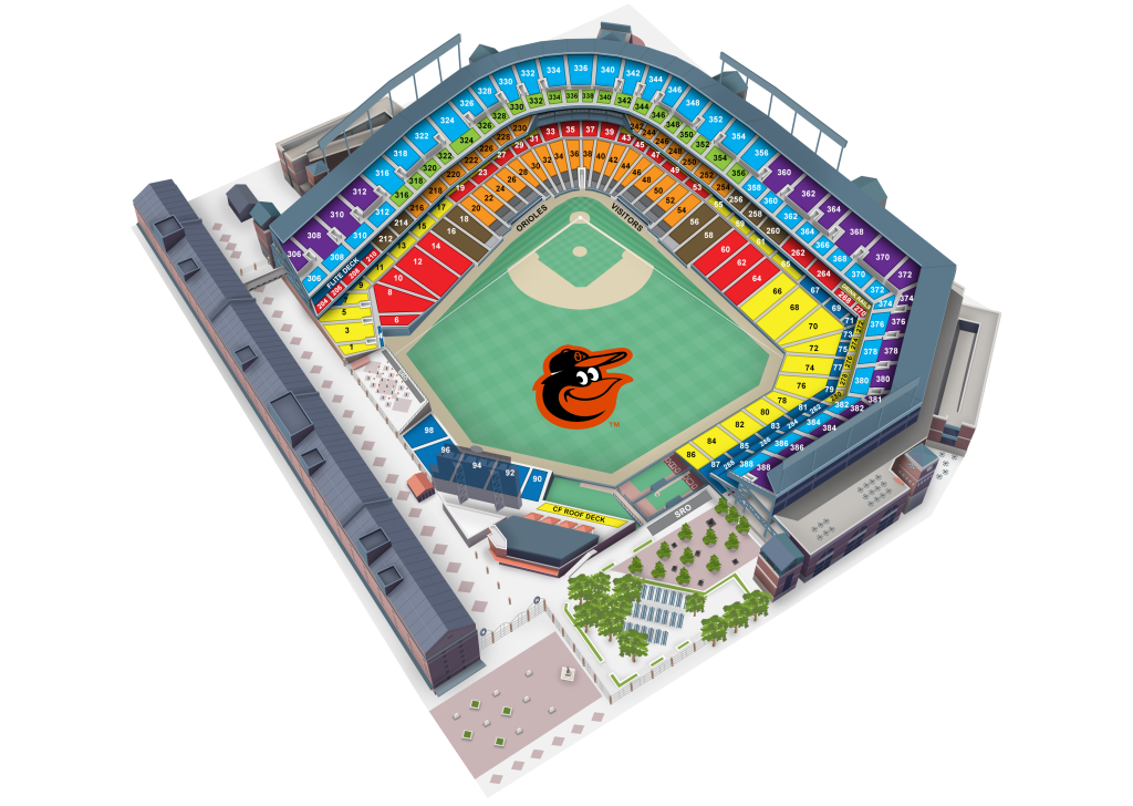 How Many Seats Are In Camden Yards? Check Out The Stadiums Capacity!