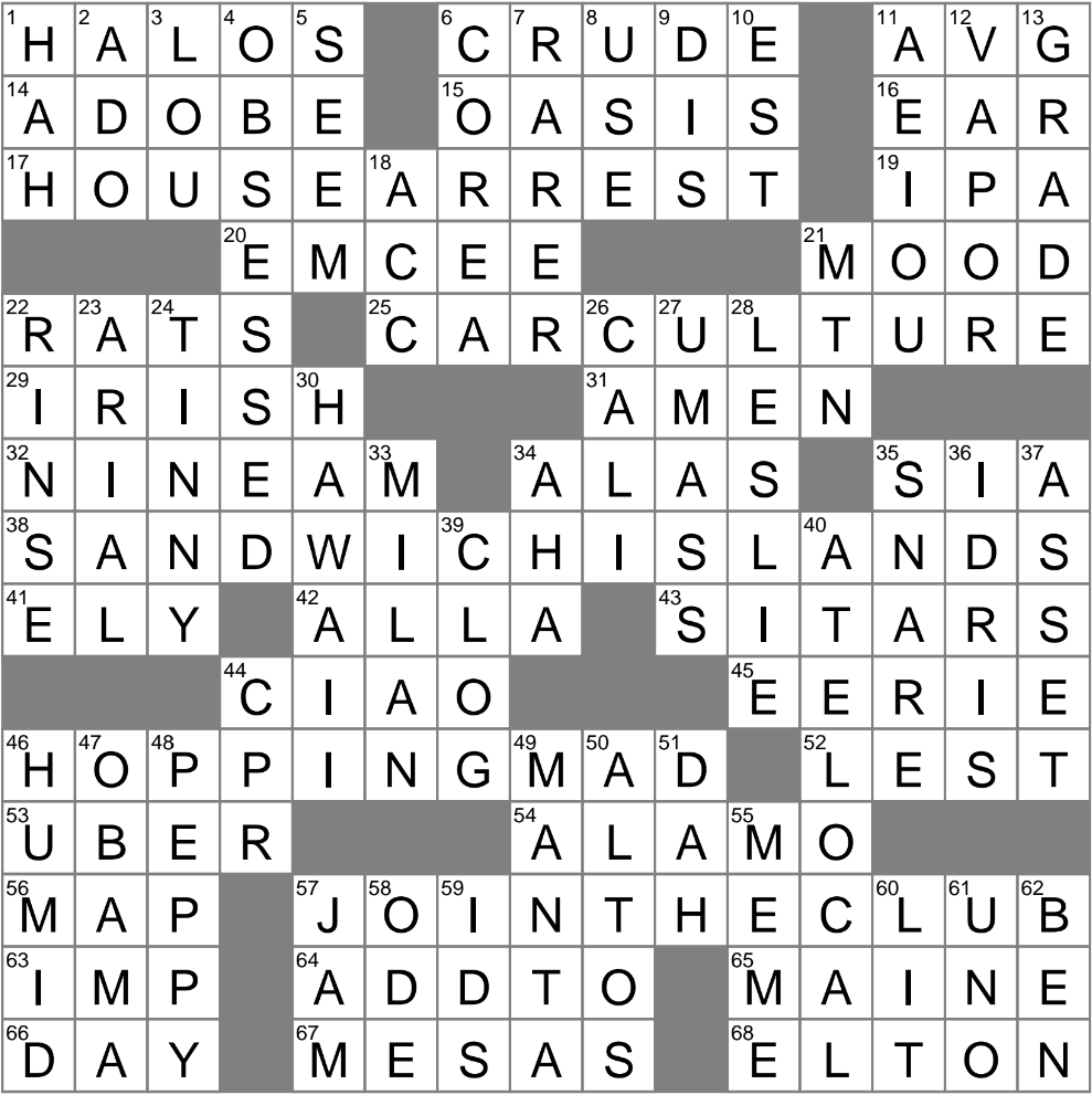 Stat for Shohei Ohtani Crossword Help: Easy Clues (Get the Answers You Need for Your Game)