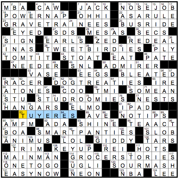 Daily Buckeye NYT Crossword Clues: Your Secret Weapon to Finish the Puzzle Fast