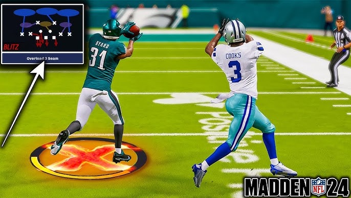 Best Defense in Madden 24: What Works Now? (Simple Strategies to Win More Games)