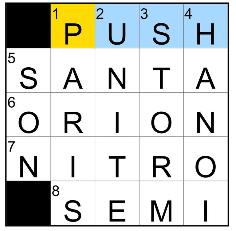 Avid Reader NYT Crossword: Solve Puzzles Faster with These Hints!