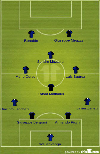 Building the Ultimate Inter Milan All Time XI: A Dream Team of Nerazzurri Heroes!