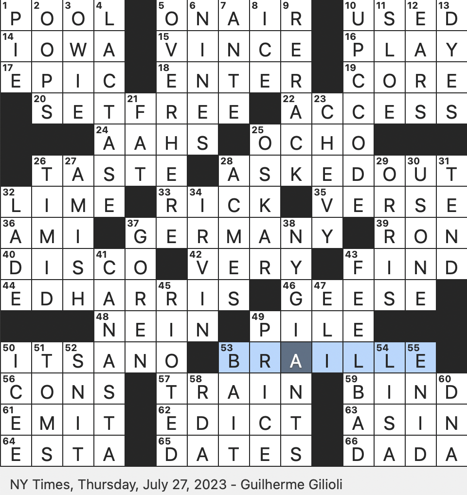 Bridge Situation NYT Crossword: How to Solve It Quickly Without Losing Your Mind!