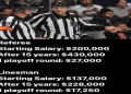 How Much Does Boxing Referees Get Paid? Easy Guide to Referee Earnings!