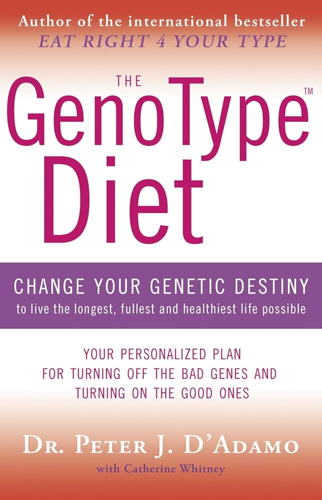 Is the Geno Diet Right for You?  A Simple Guide to Genetic-Based Dieting