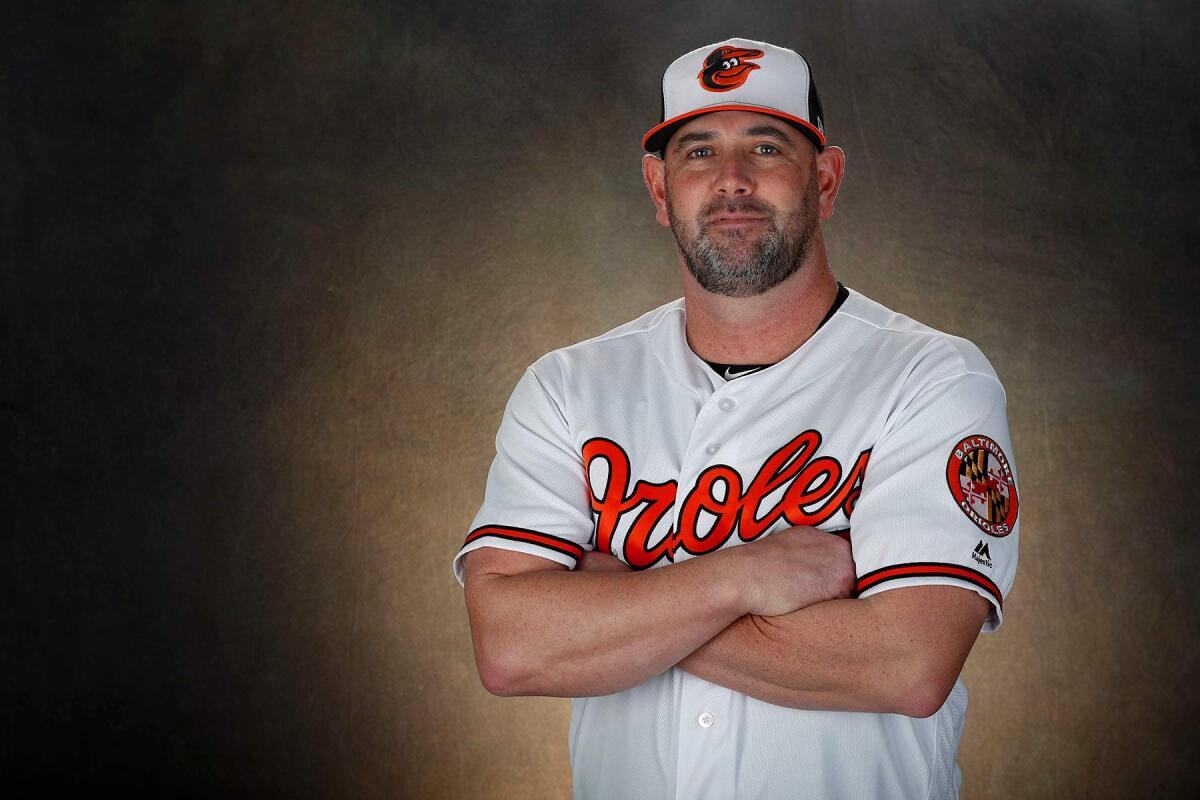 Brandon Hyde Family Life: Get to Know the Orioles Managers Crew