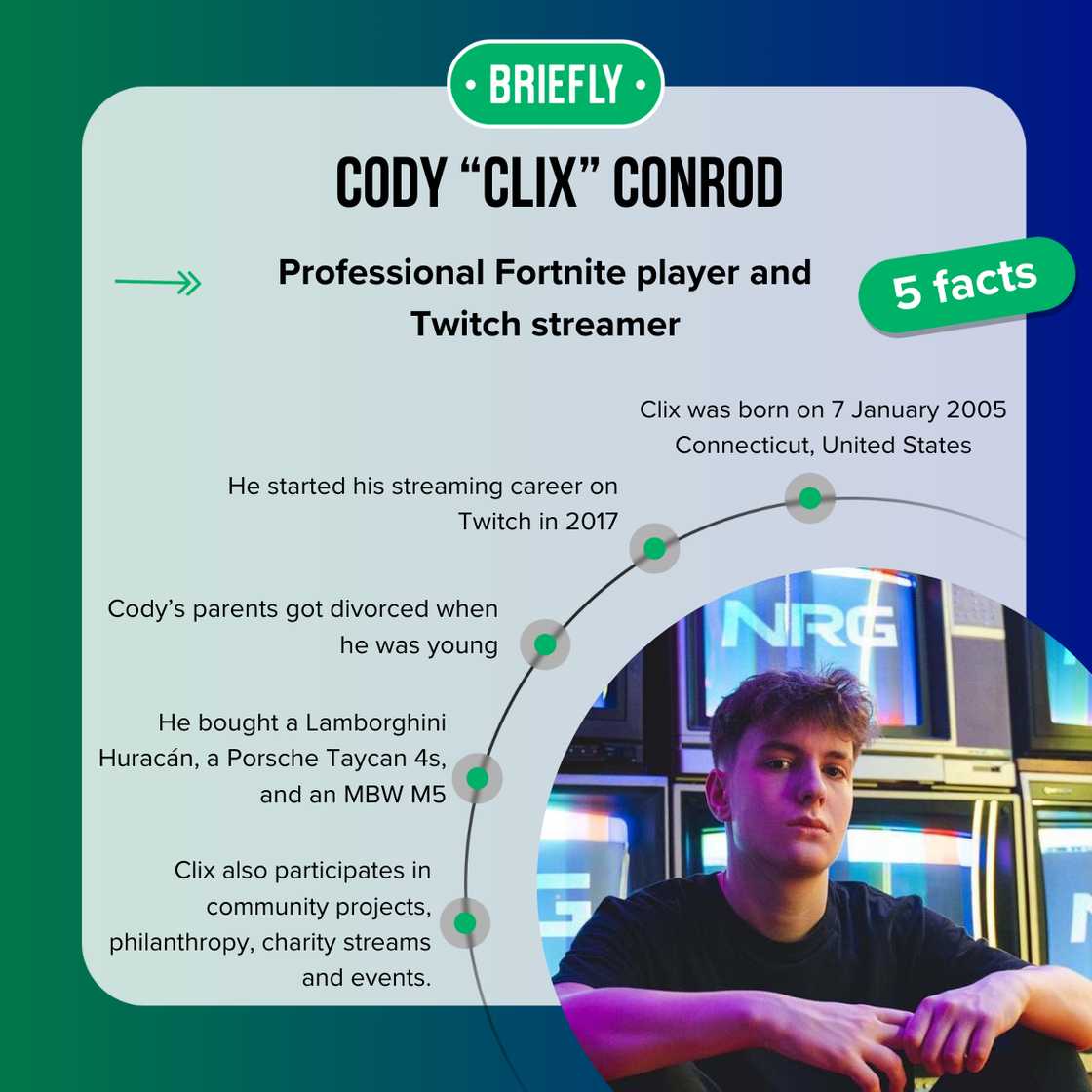 Clix net worth: the truth about his streaming and tournament earnings revealed.