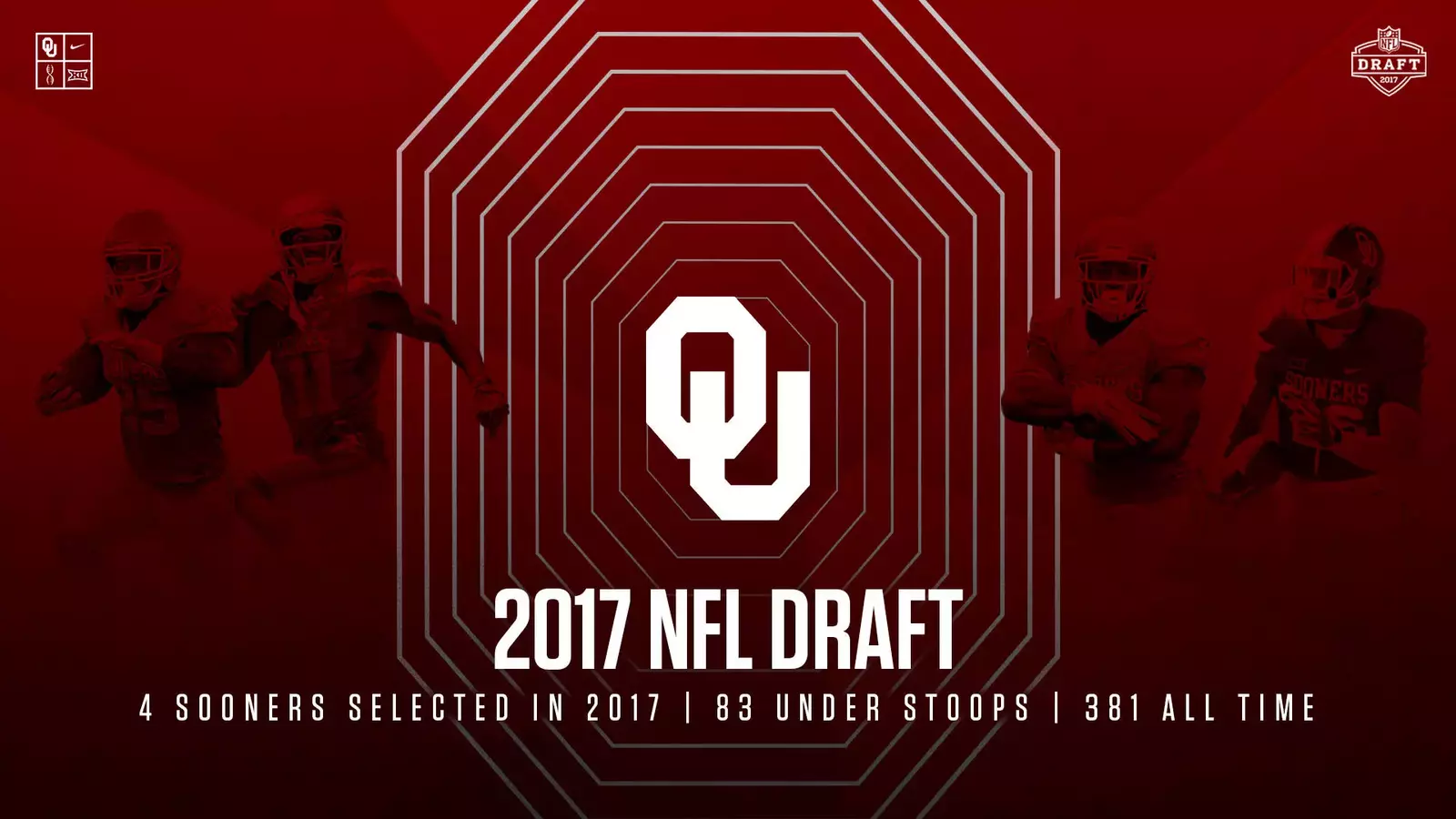 Oklahoma Sooners 2017 Roster: Check Out the Full List of Players!