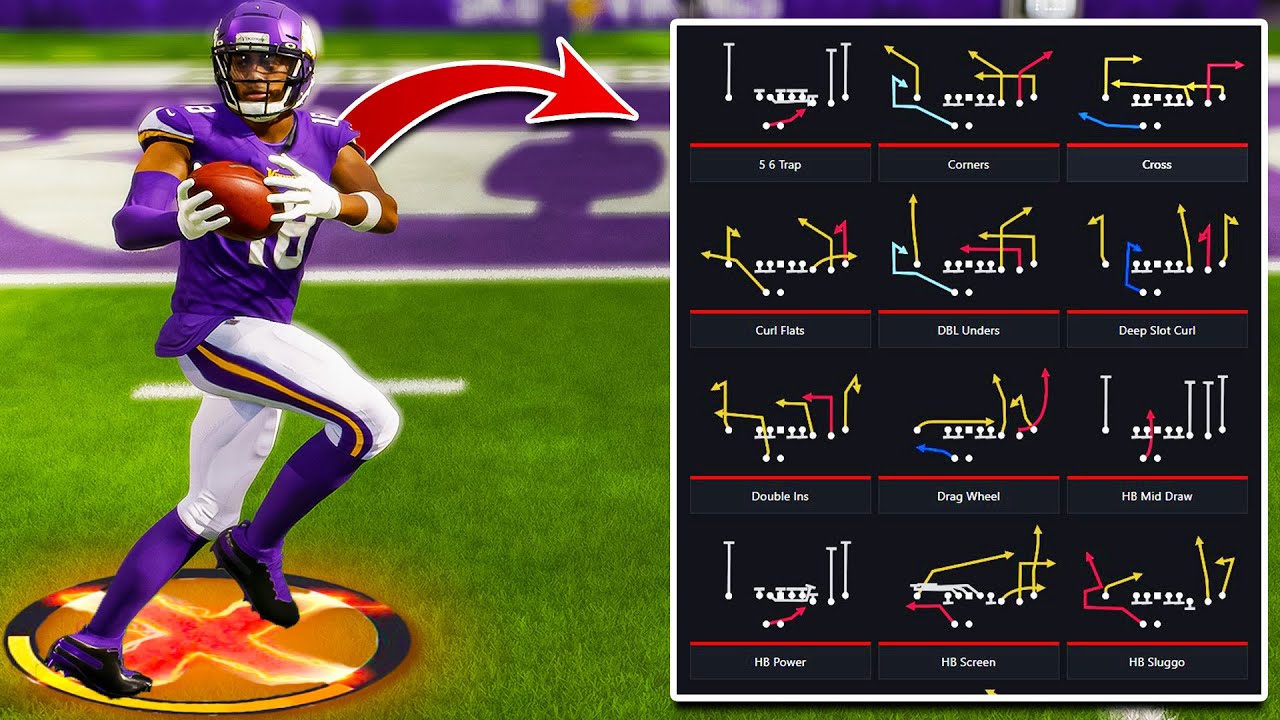 Best offensive scheme madden 23: A complete guide to improve your offense.