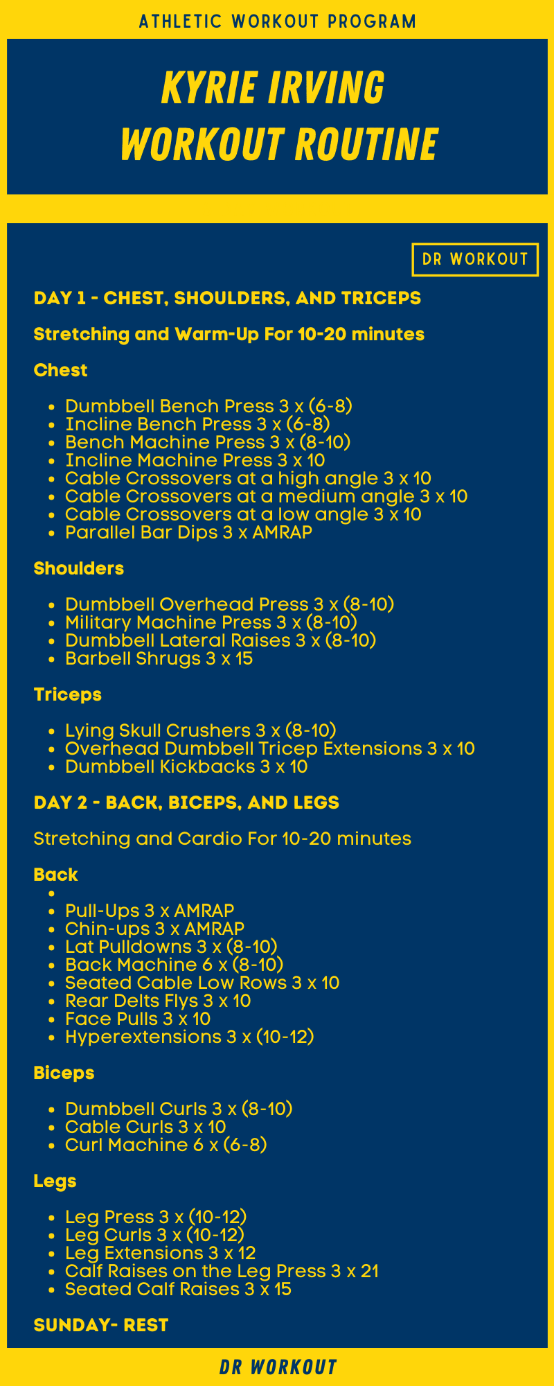 Kyrie Irving Diet Breakdown: Easy Guide for an Athletes Meal Plan