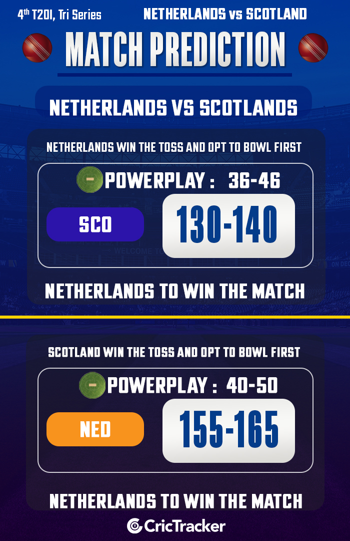 Ned vs Sco Prediction: Who Will Win? Simple Tips and Analysis for This Matchup!