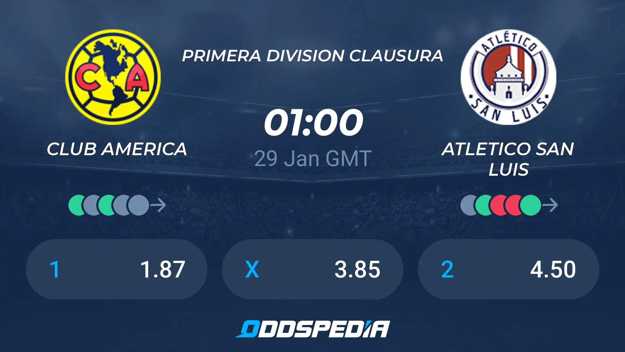 Atletico San Luis vs Club America Prediction: Who Will Win This Match? Simple Breakdown!