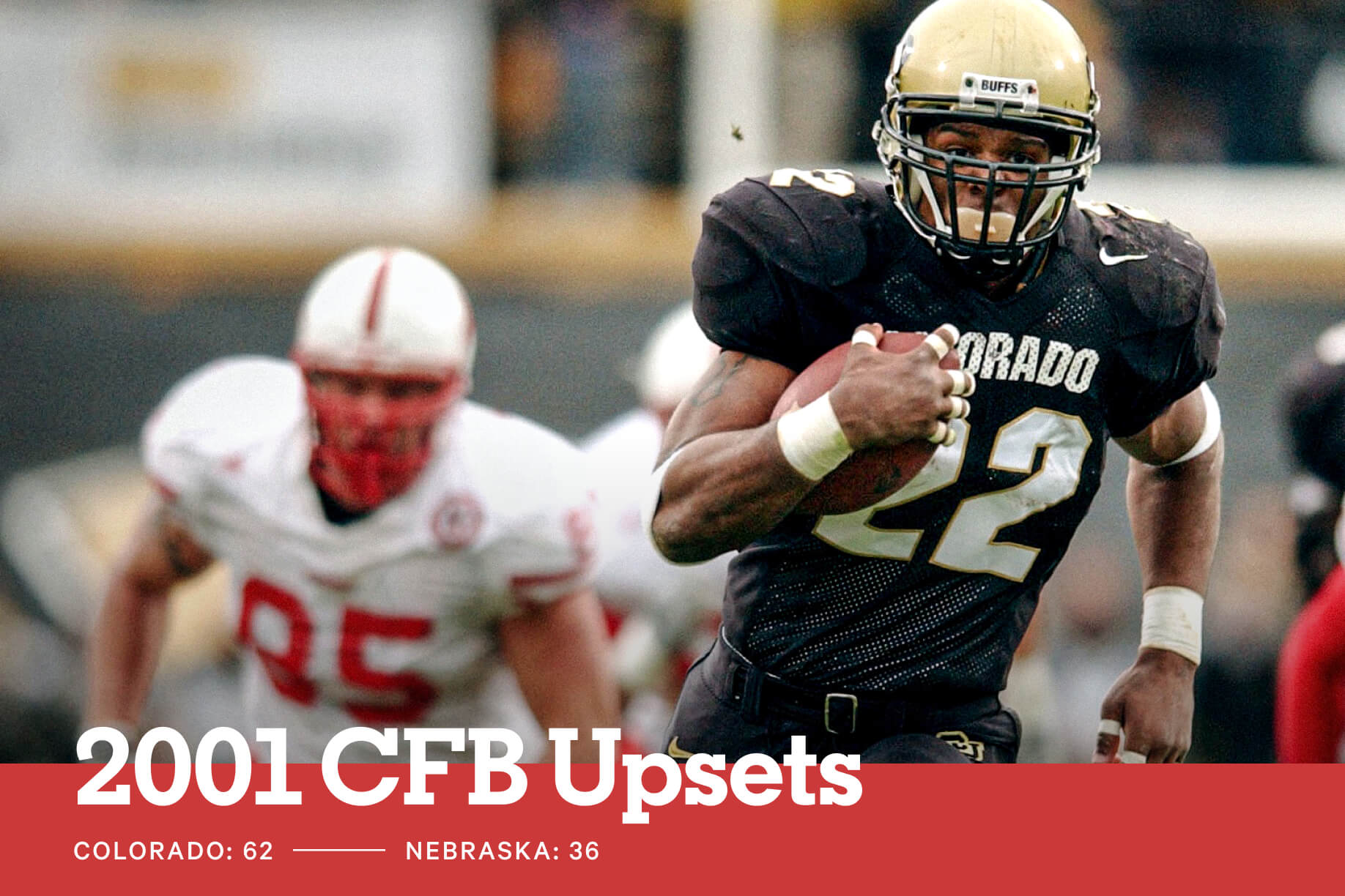 2001 Colorado Football Roster:  Who Were the Stars? Check It Out!