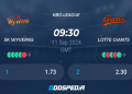 ssg landers vs kt wiz prediction: Check out todays match forecast now!