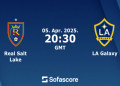 LA Galaxy Prediction Whats in Store for the Team Share Your Los Angeles Galaxy Prediction