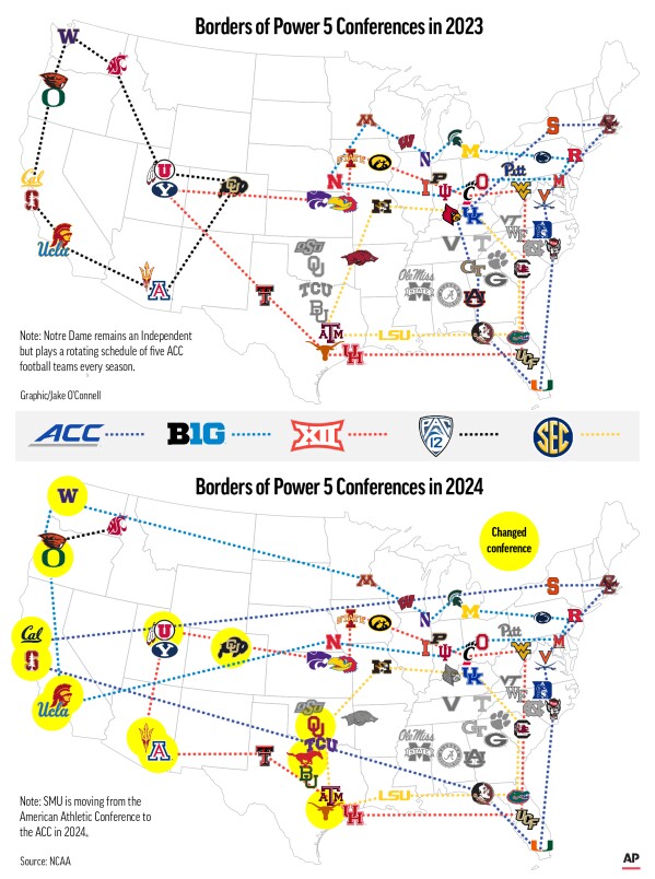 Pac 12 Realignment News: Whos In, Whos Out? The Latest Updates Here!