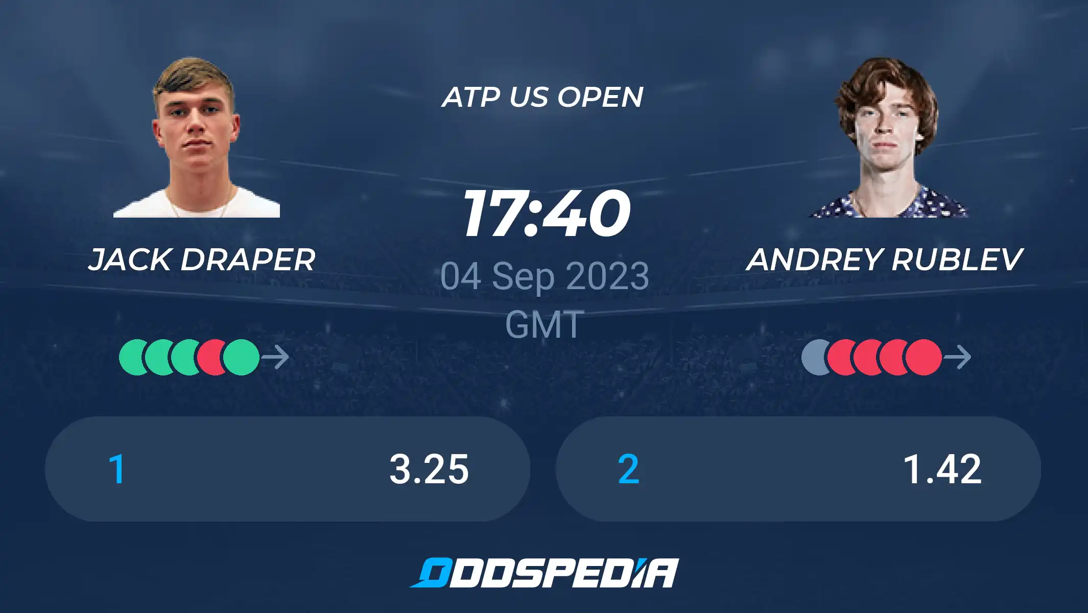 Draper vs Rublev Prediction: Who Comes Out on Top? We Break Down the Odds and Analyze Key Factors Here!