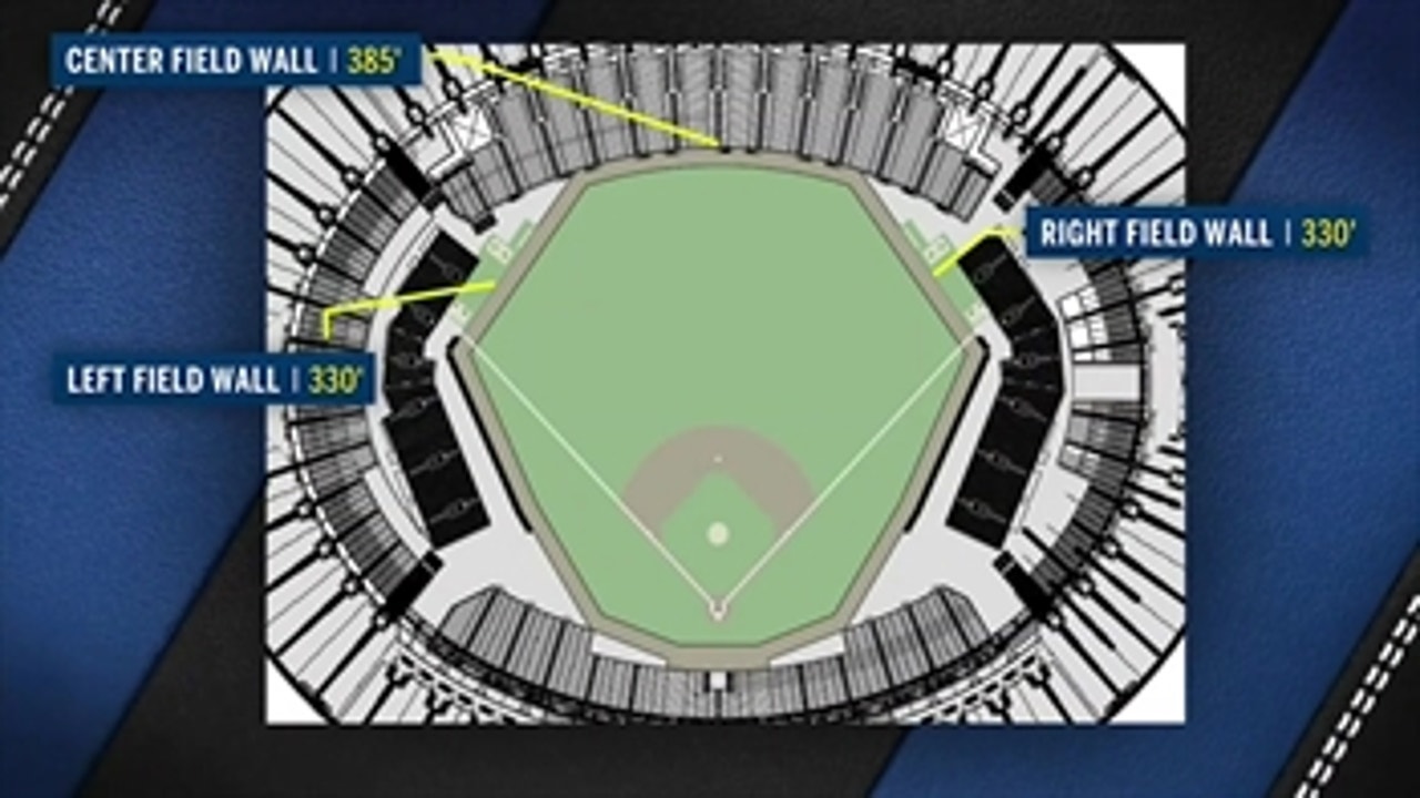 London Stadium Baseball Dimensions 2024: What Are They and How Big Is the Field?